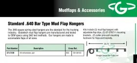 GT-2723B GLOBETECH MANUFACTURING Mud Flap Hangers Triple Coil