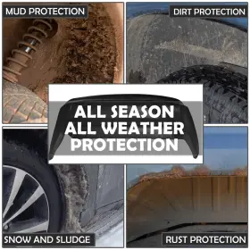 TSK-ZTLY0042 TOP STREET KING Rear Offroad Wheel Guard Cover #2