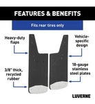 2 Mud Guards Flaps Rear 12"x23" Textured Rubber Luverne. Fixed Price $119.99.
